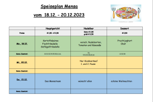 Steigerung der Kosten